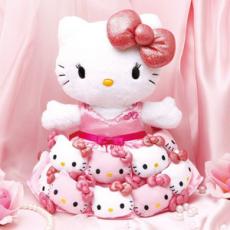 Hello Kitty �������ɰ���ع���