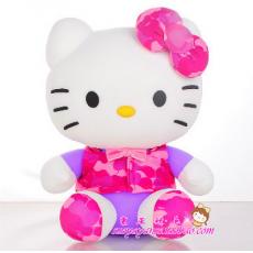ר��ͬ�� Hello Kitty �ɰ��Բ�ϵ����ɫ��ĭ������乫��