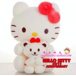 ר��ͬ�� Hello Kitty40��������ϵ�иж���ĭ������乫�� ��